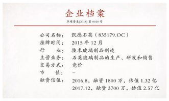 凯德石英 半导体石英玻璃制品国产化的破局者与领军者