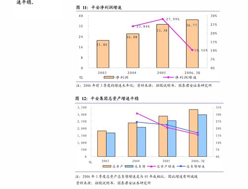 巴比食品605338调研简报 早餐连锁门店特色经营，市场全国化发展潜力大